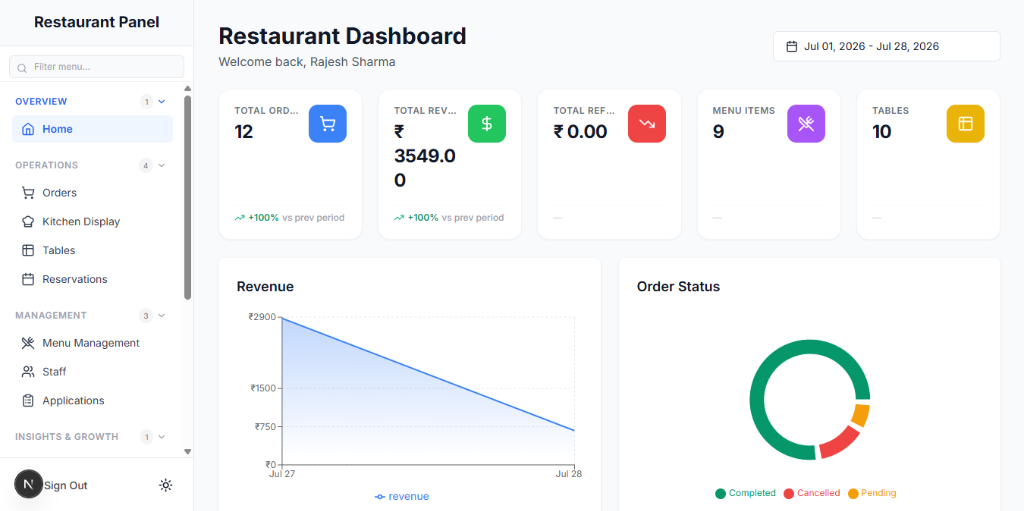 KitchenConnect — Multi-Tenant Restaurant Operations & POS Platform