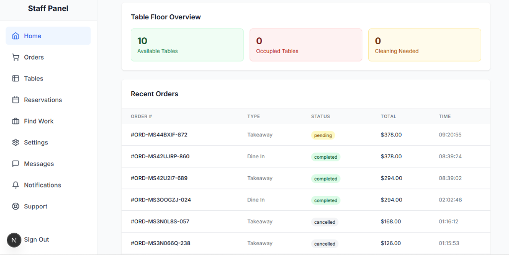 KitchenConnect — Multi-Tenant Restaurant Operations & POS Platform screenshot 5